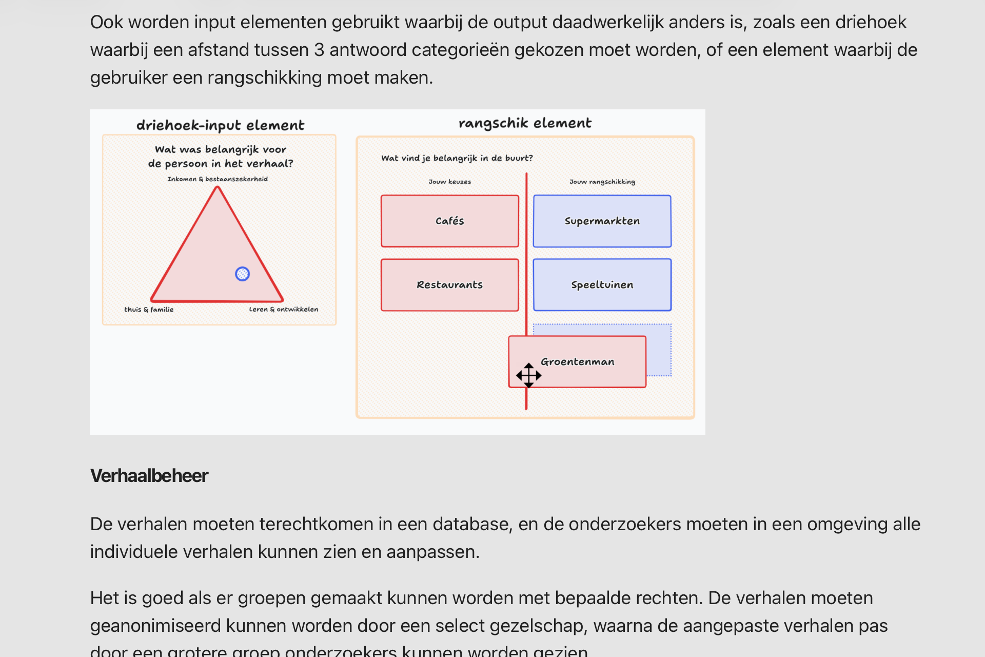 PNI software design document