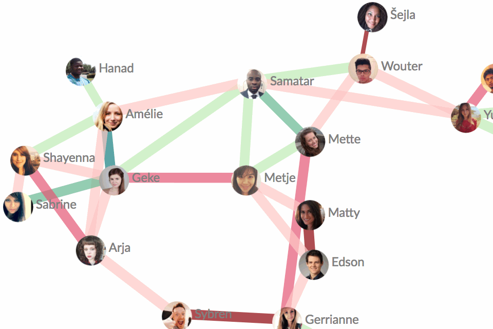 Network visualization thumbnail