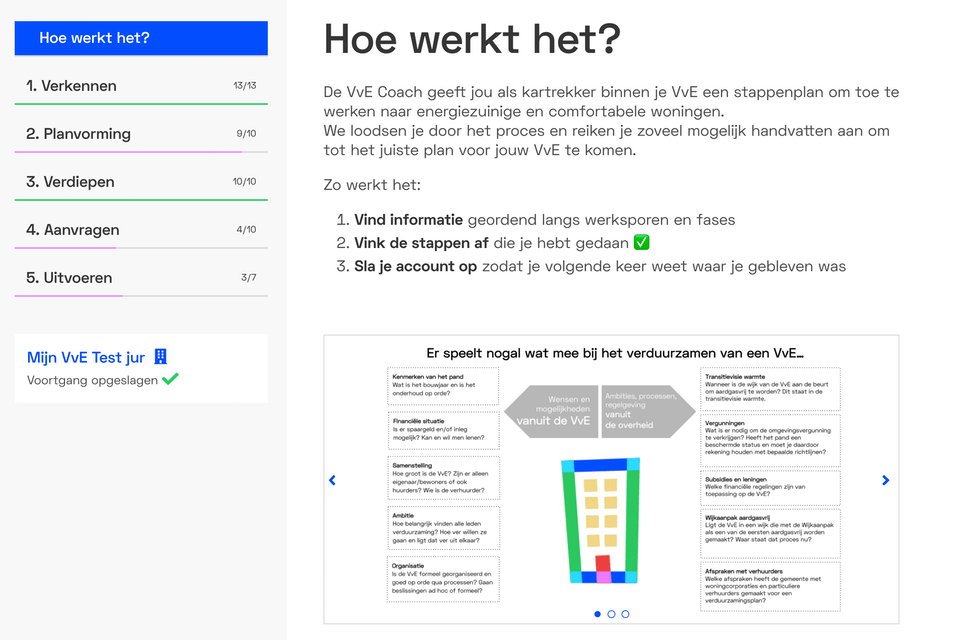 Home owners project tool